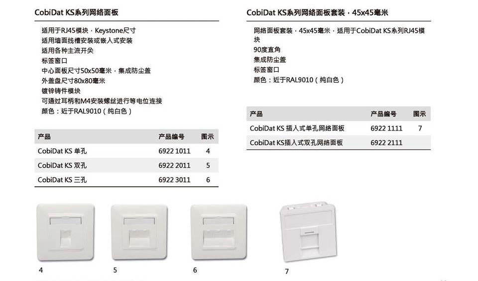 CobiDat KS系列網絡面板.jpg